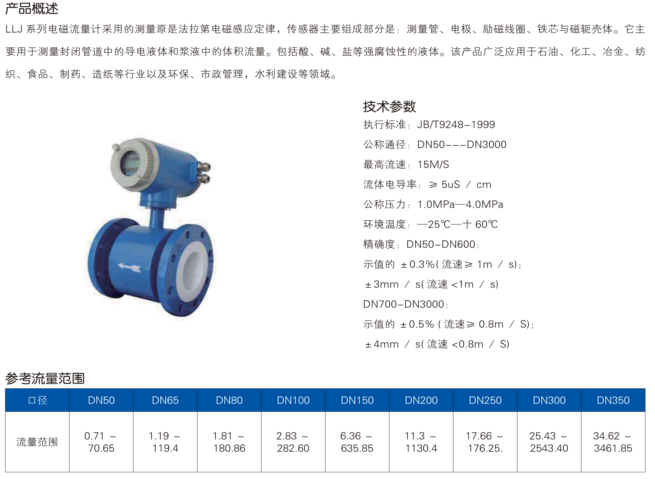电磁流量计_1.jpg