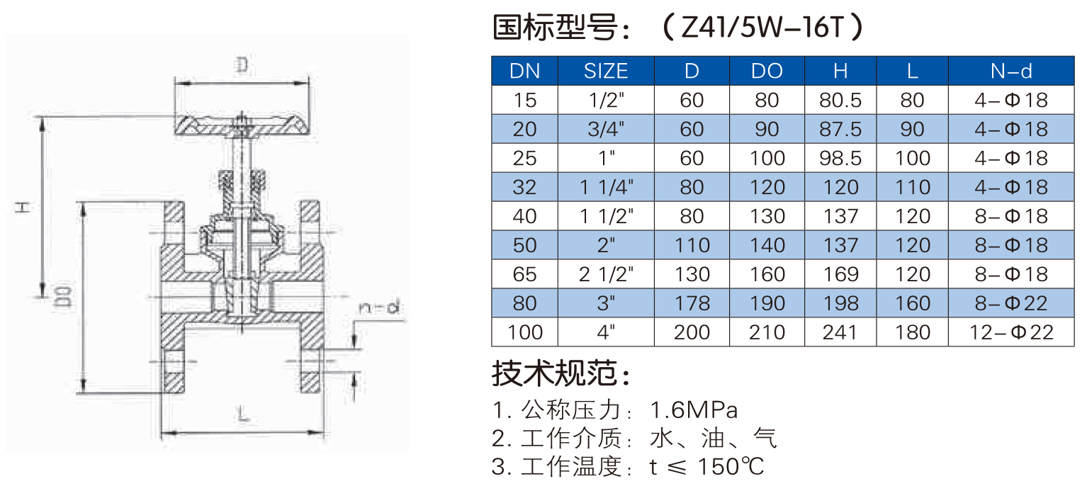 法兰闸阀_1.jpg