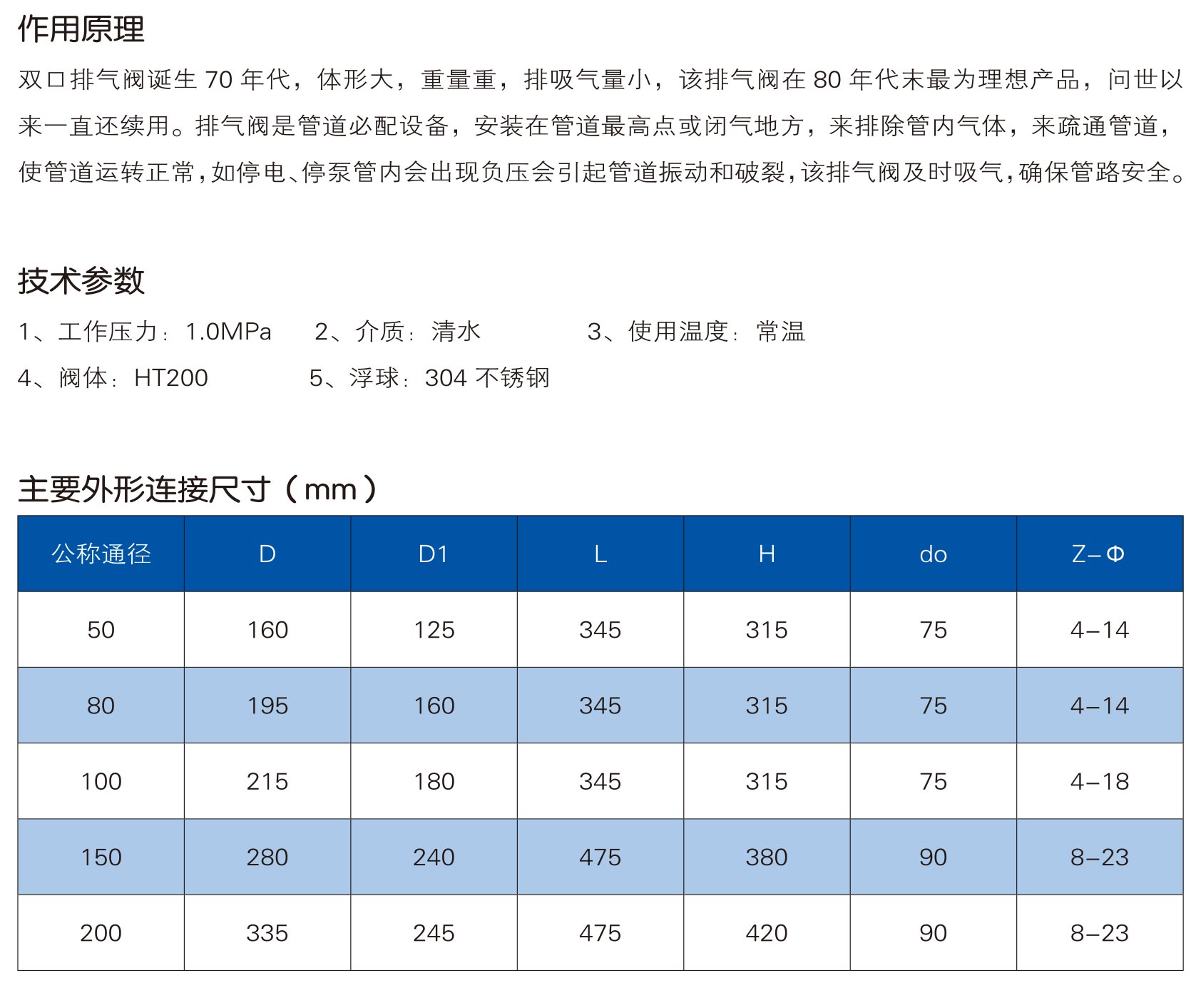 给排水阀门样本-中阀精工-67_05.jpg
