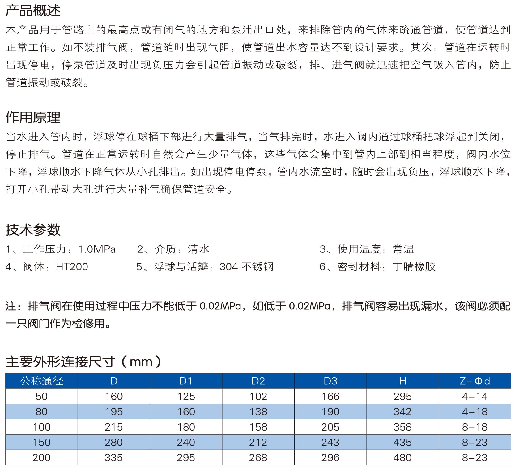给排水阀门样本-中阀精工-66_05.jpg