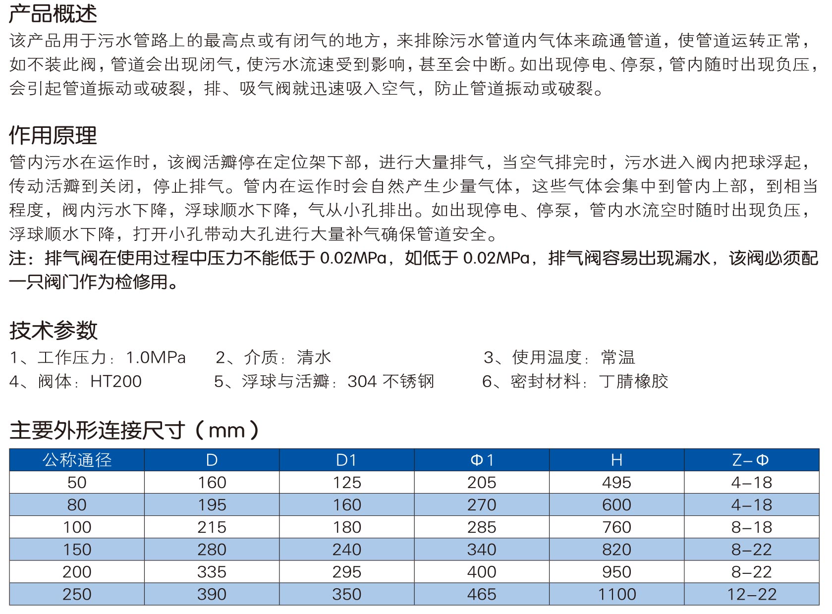 给排水阀门样本-中阀精工-66_02.jpg