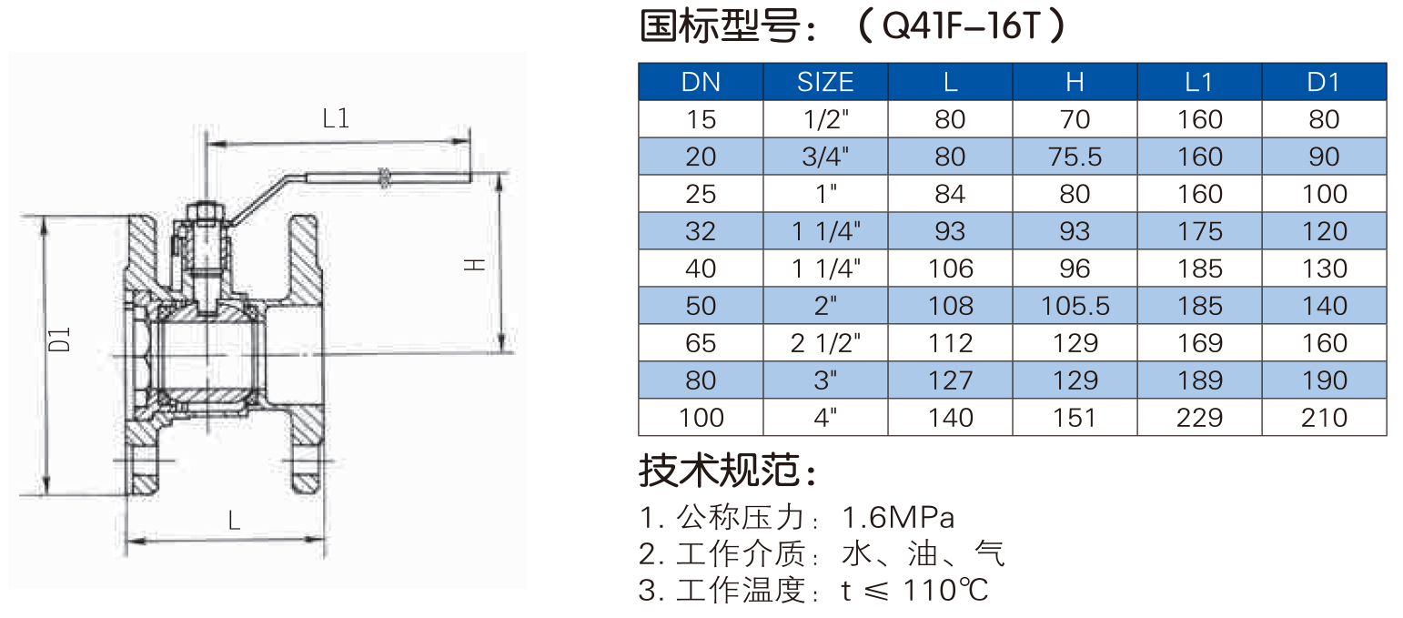 法兰球阀_1.jpg