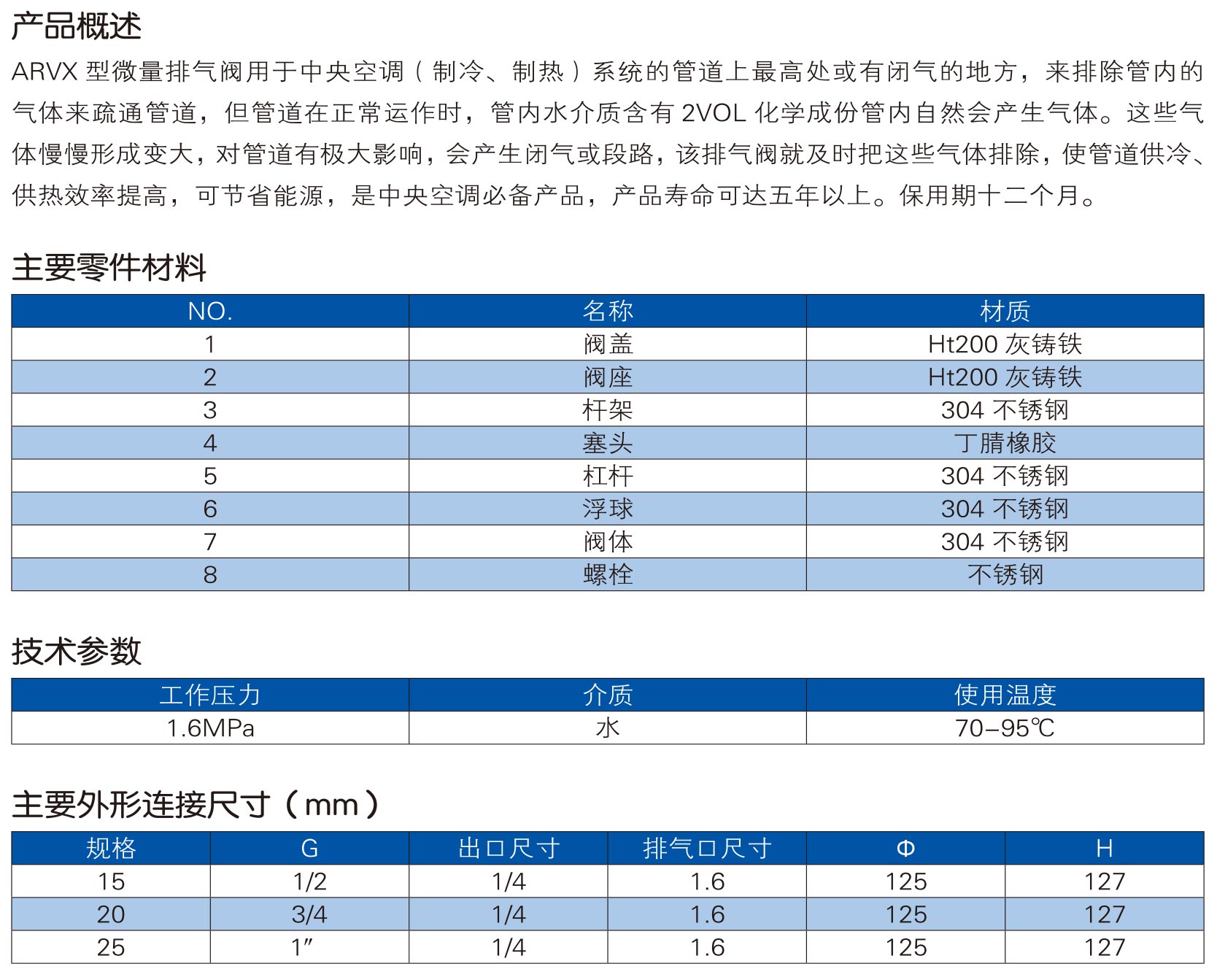 给排水阀门样本-中阀精工-69_03.jpg